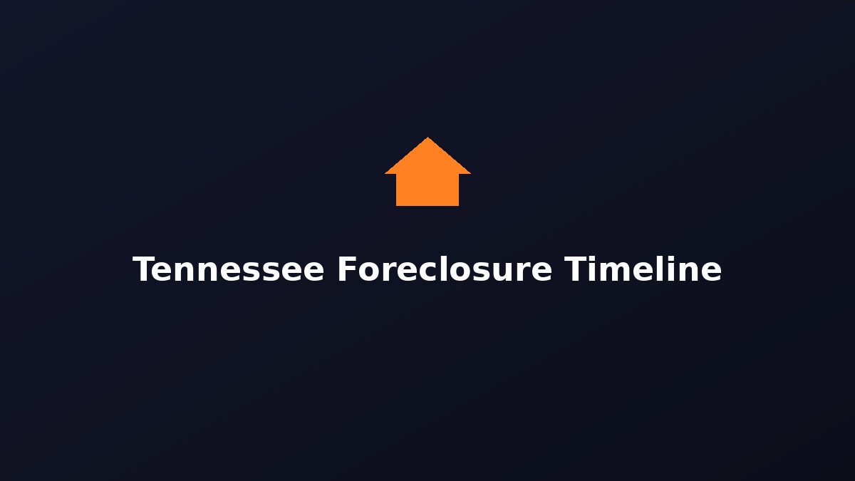 Tennessee foreclosure timeline
